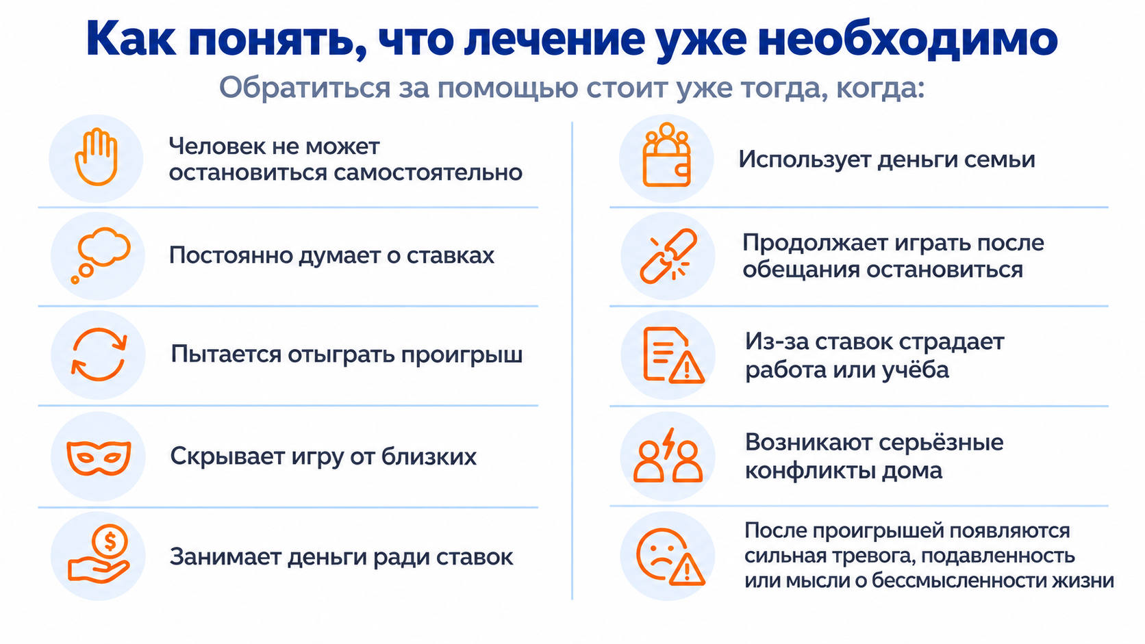 Как понять, что лечение уже необходимо: 10 признаков, когда пора обратиться за помощью при зависимости от ставок